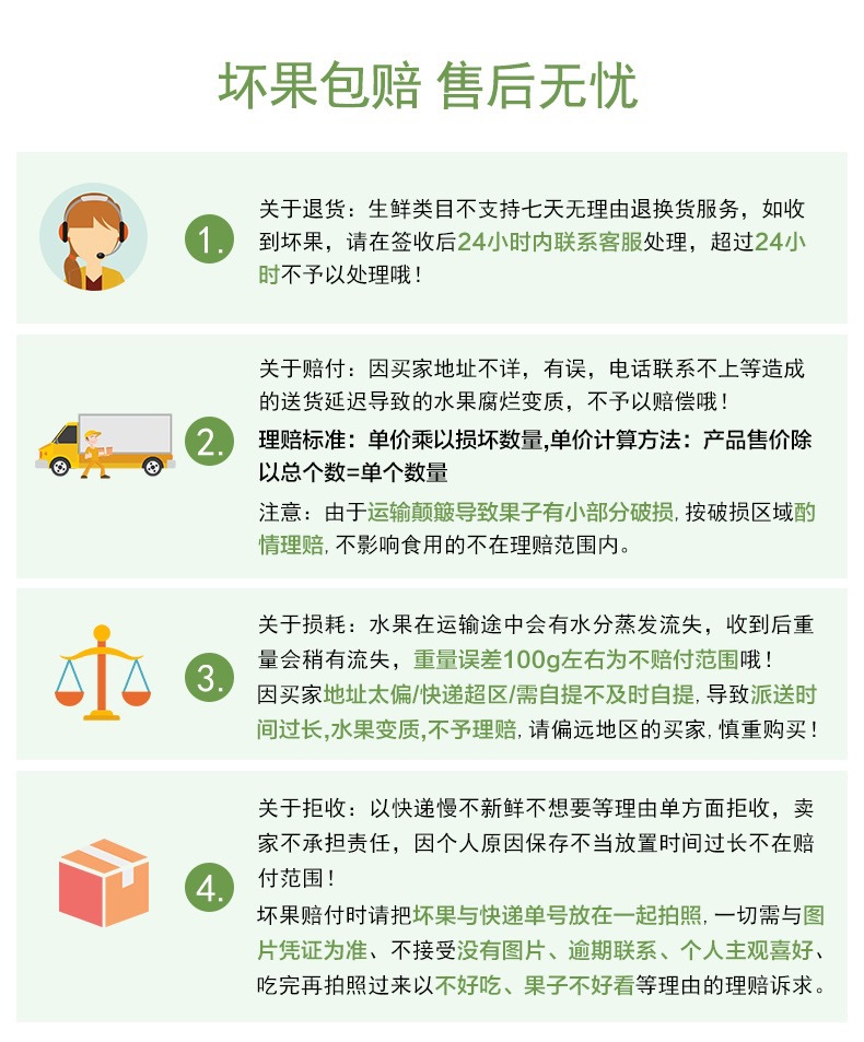 售后图