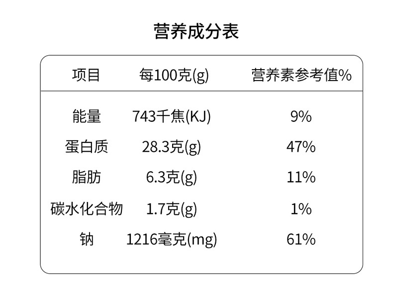 盐焗猪1---第二款_13
