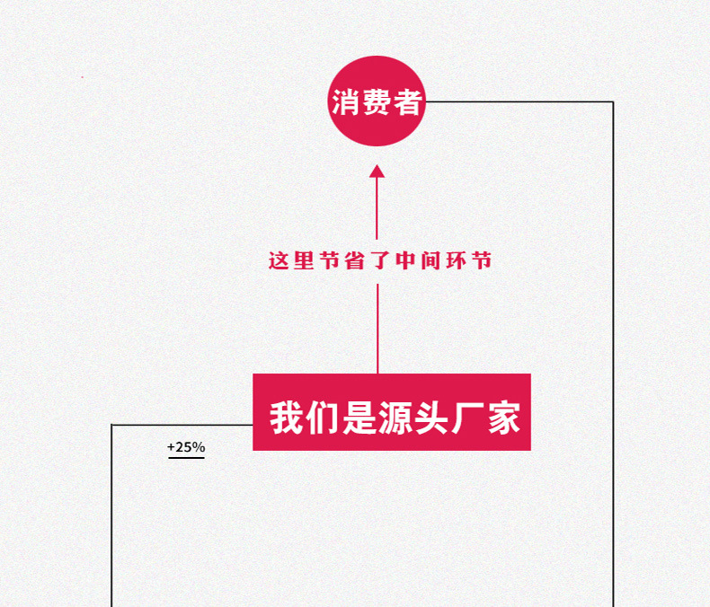 未标题-1_02