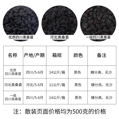 散装新货桑葚干桑椹干特级新疆黑桑椹子无沙桑椹干桑葚子源头厂家